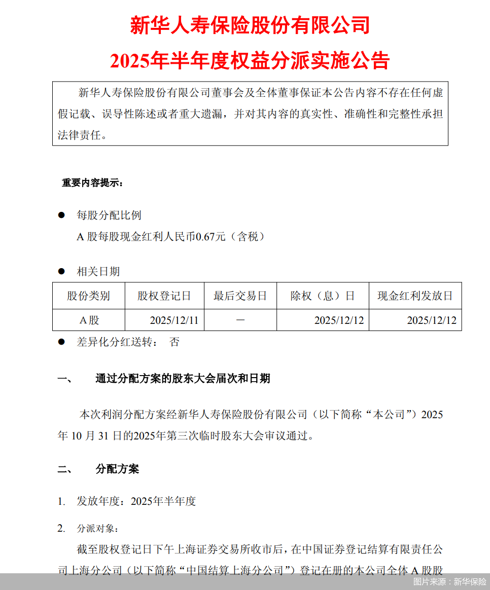 图片来源：新华保险