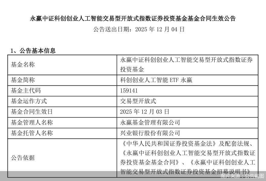 图片来源：公告截图