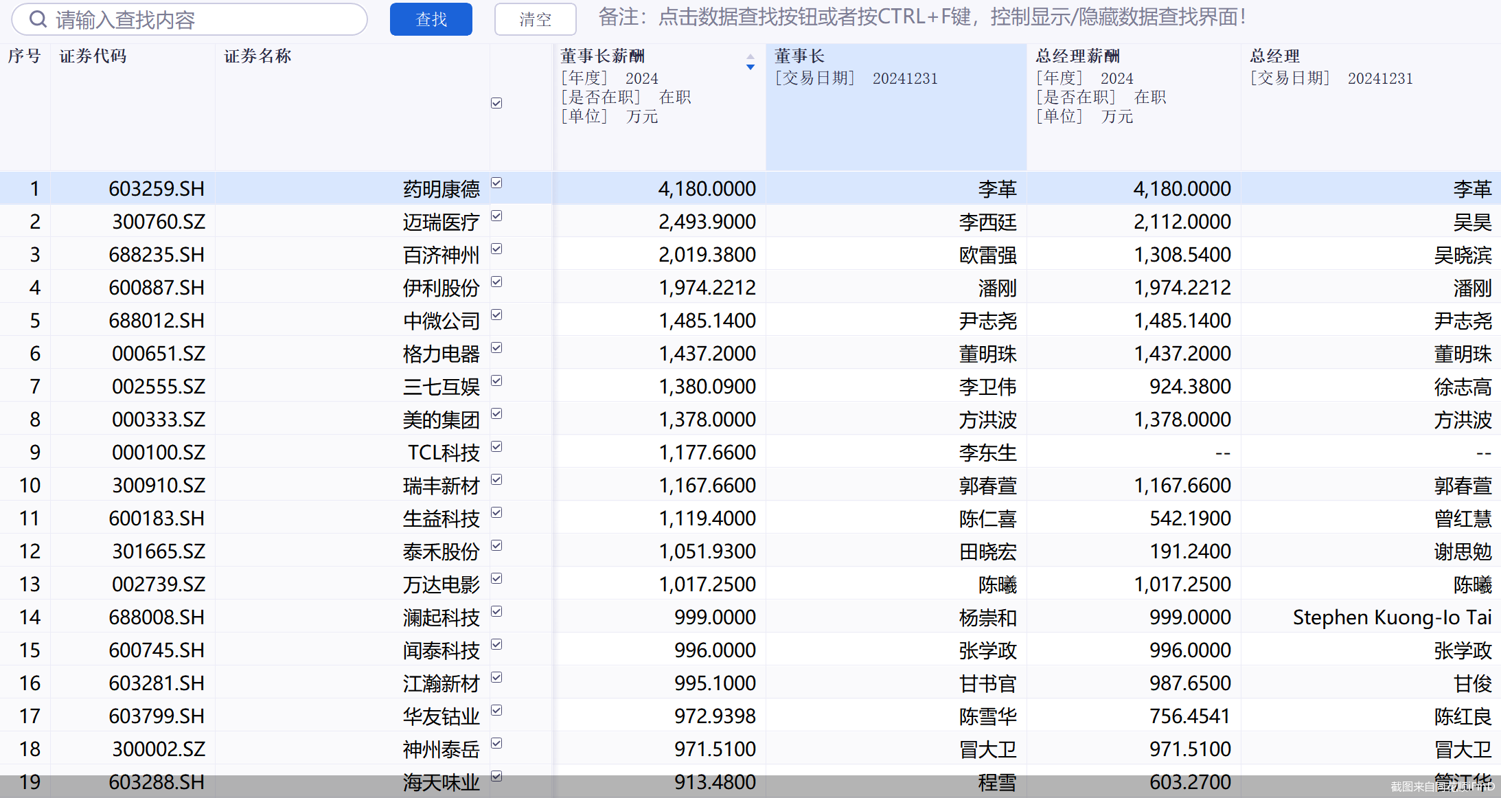 截图来自同花顺iFinD