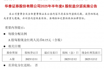 华泰证券拟实施2025年半年度权益分派，每股派发现金红利0.15元