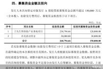 A股药企再融资观察：募投项目创新药“扎堆”，多股货币资金吃紧