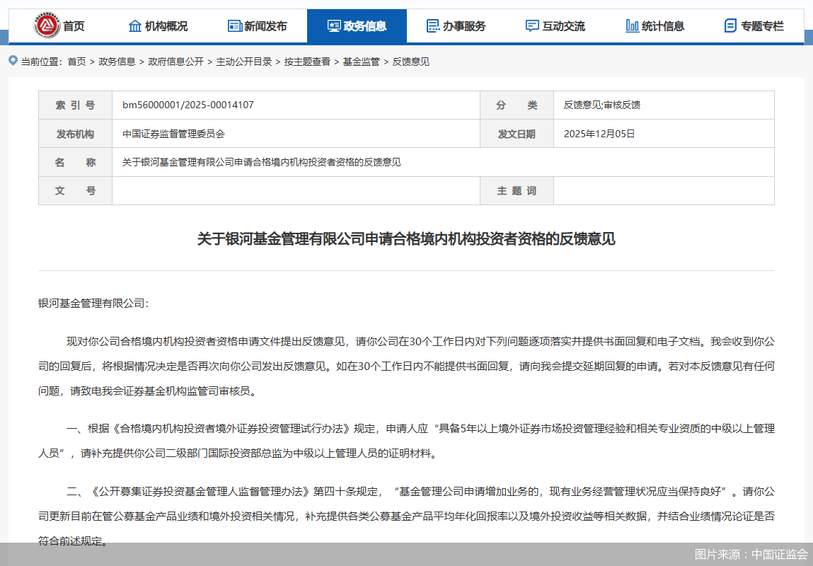 图片来源:中国证监会