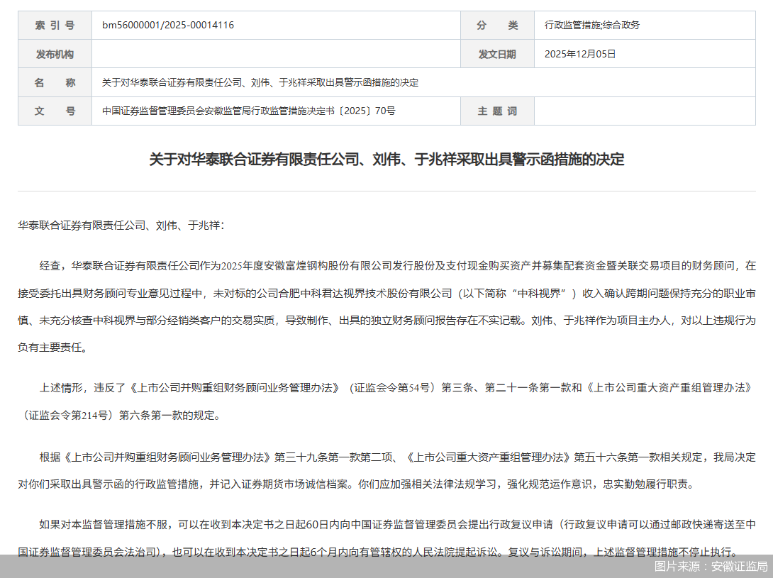 图片来源:安徽证监局