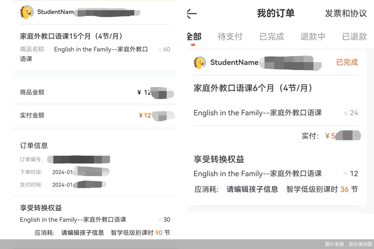 图片来源：受访者供图
