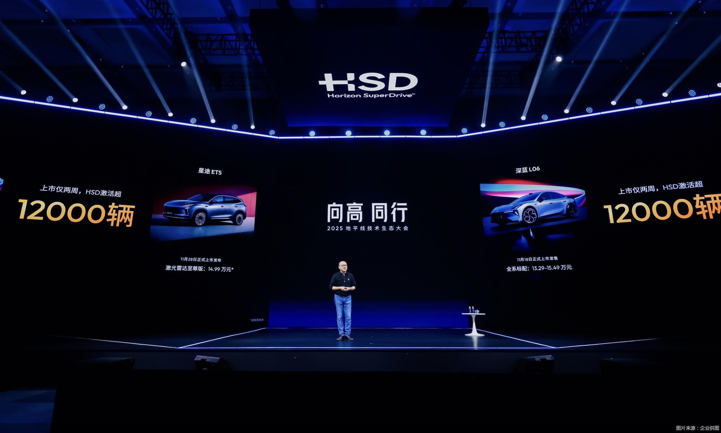 图片来源:企业供图