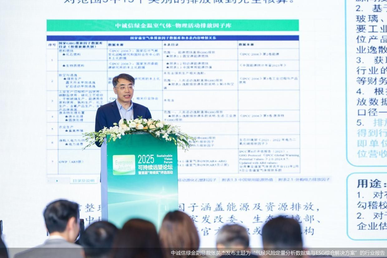 中诚信绿金副总裁张英杰发布主题为“气候风险定量分析数据集与ESG综合解决方案”的行业报告