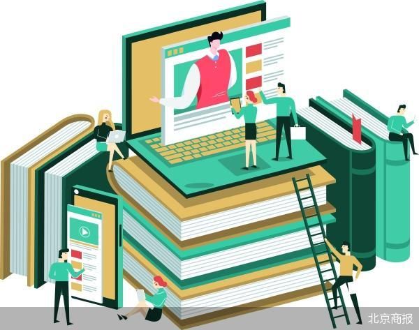 北京商报