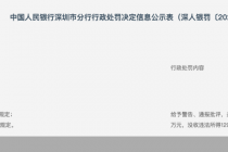 嘉联支付被罚141万元，商户管理、清算违规仍是行业重灾区