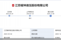 耀坤液压提交注册！IPO过会后“卡壳”的还有谁