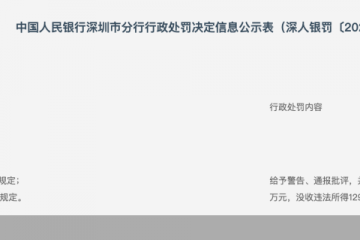 嘉联支付被罚141万元，商户管理、清算违规仍是行业重灾区