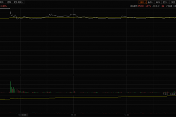 实验猴涨至14万元一只，有商家预计还要涨！对CRO企业影响几何