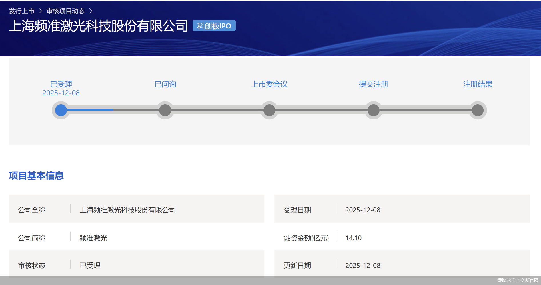 截图来自上交所官网