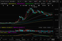 千亿换股吸收合并事项终止！海光、曙光双双发声