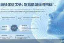 新氧对峙普丽妍 谁的童颜针定价权