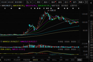 千亿换股吸收合并事项终止！海光、曙光双双发声
