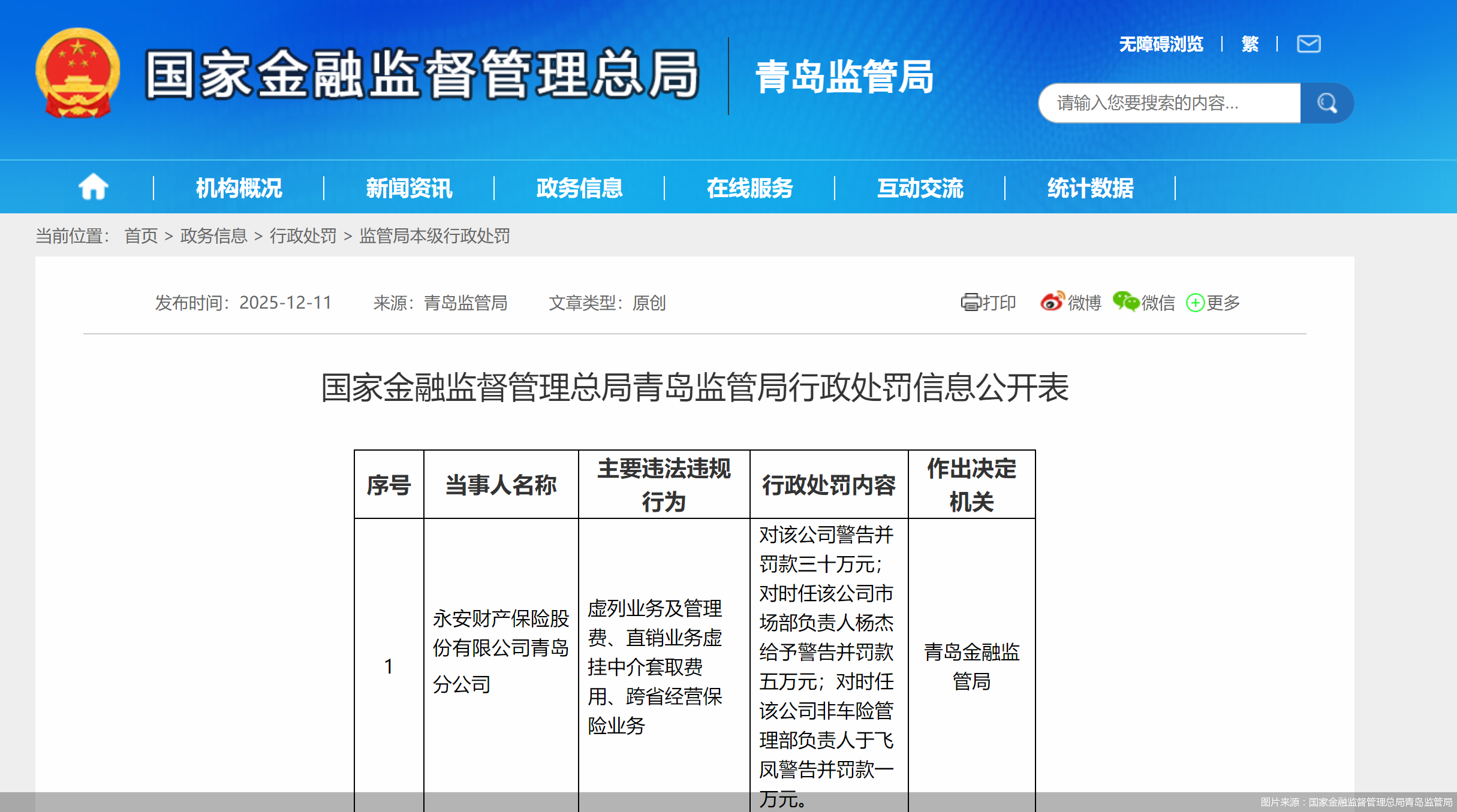 图片来源：国家金融监督管理总局青岛监管局