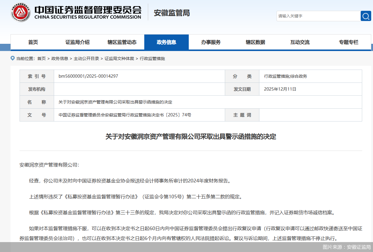 图片来源：安徽证监局