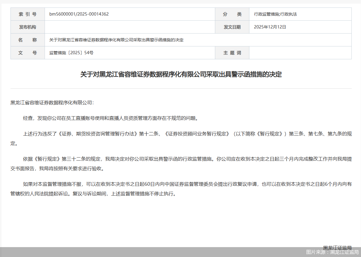 图片来源：黑龙江证监局