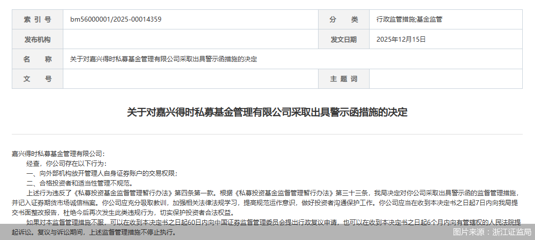 图片来源：浙江证监局
