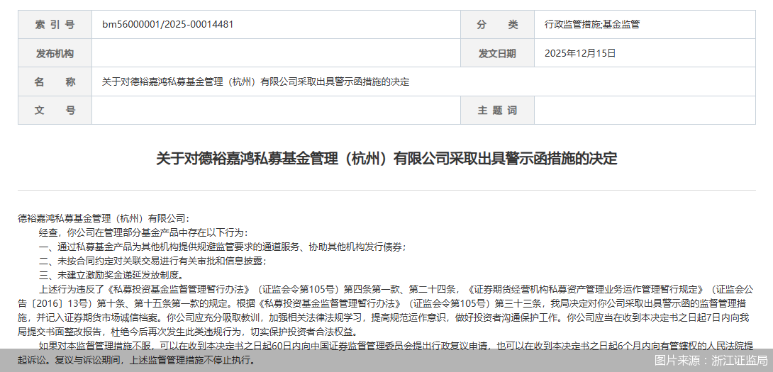图片来源：浙江证监局
