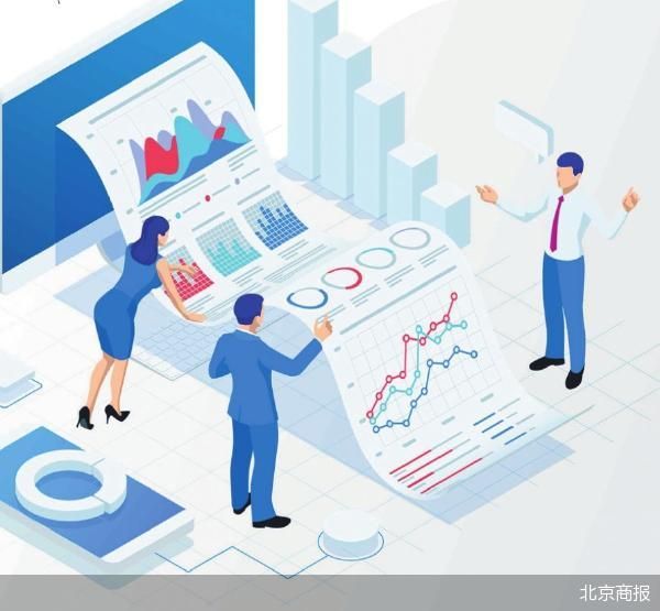 北京商报