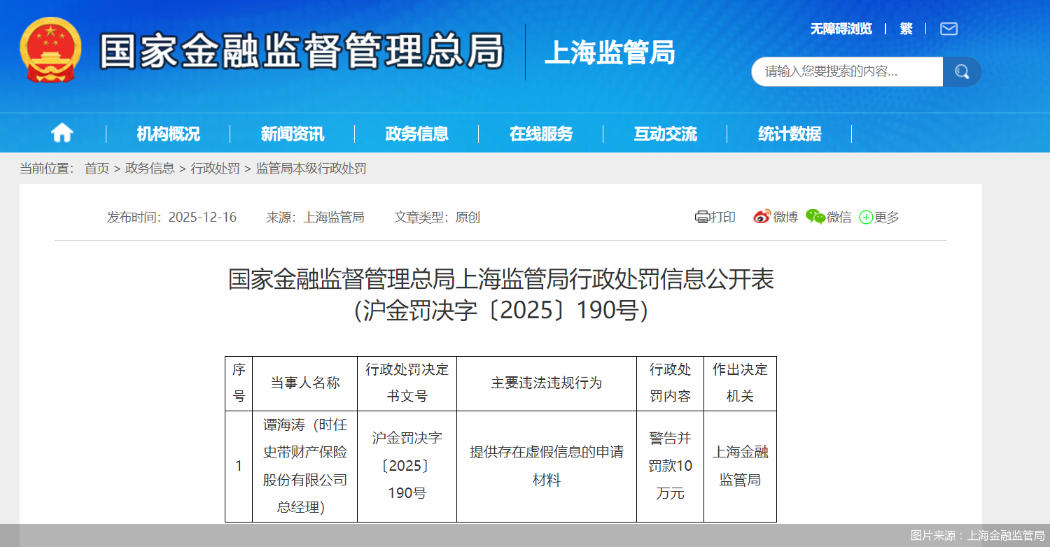 图片来源：上海金融监管局
