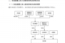 豪掷超4亿元！尹佳音拟入主皮阿诺，初芯集团将迎首个上市平台
