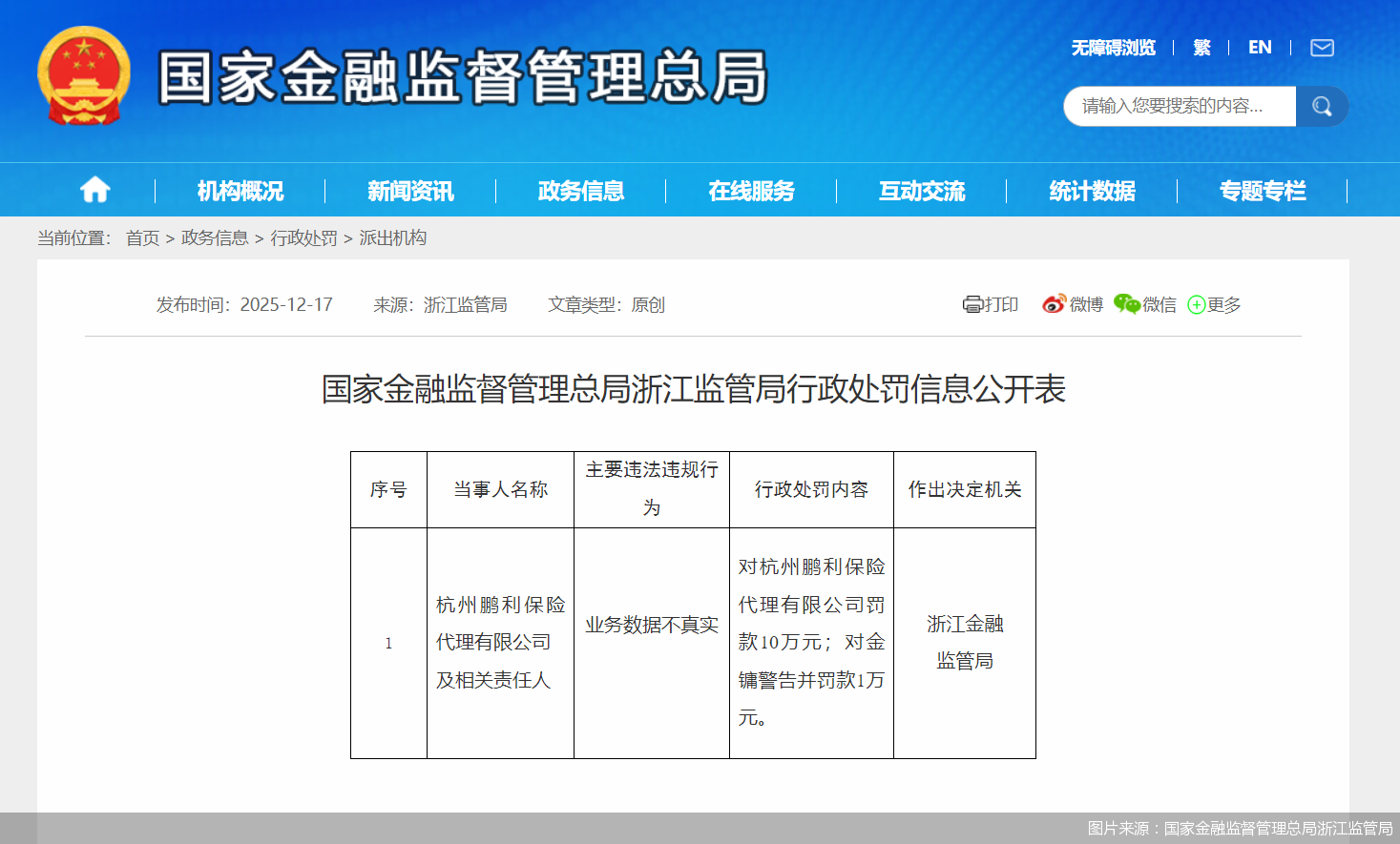 图片来源：国家金融监督管理总局浙江监管局