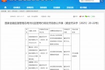 未经授权发布保险销售宣传信息，明亚保险经纪河北分公司及相关人员被罚