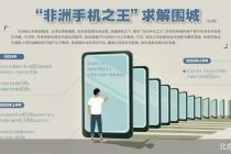 传音赴港，求解围城