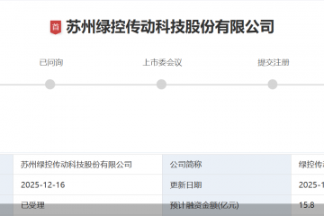 再度闯关IPO！绿控传动转战创业板，员工人数上半年骤增