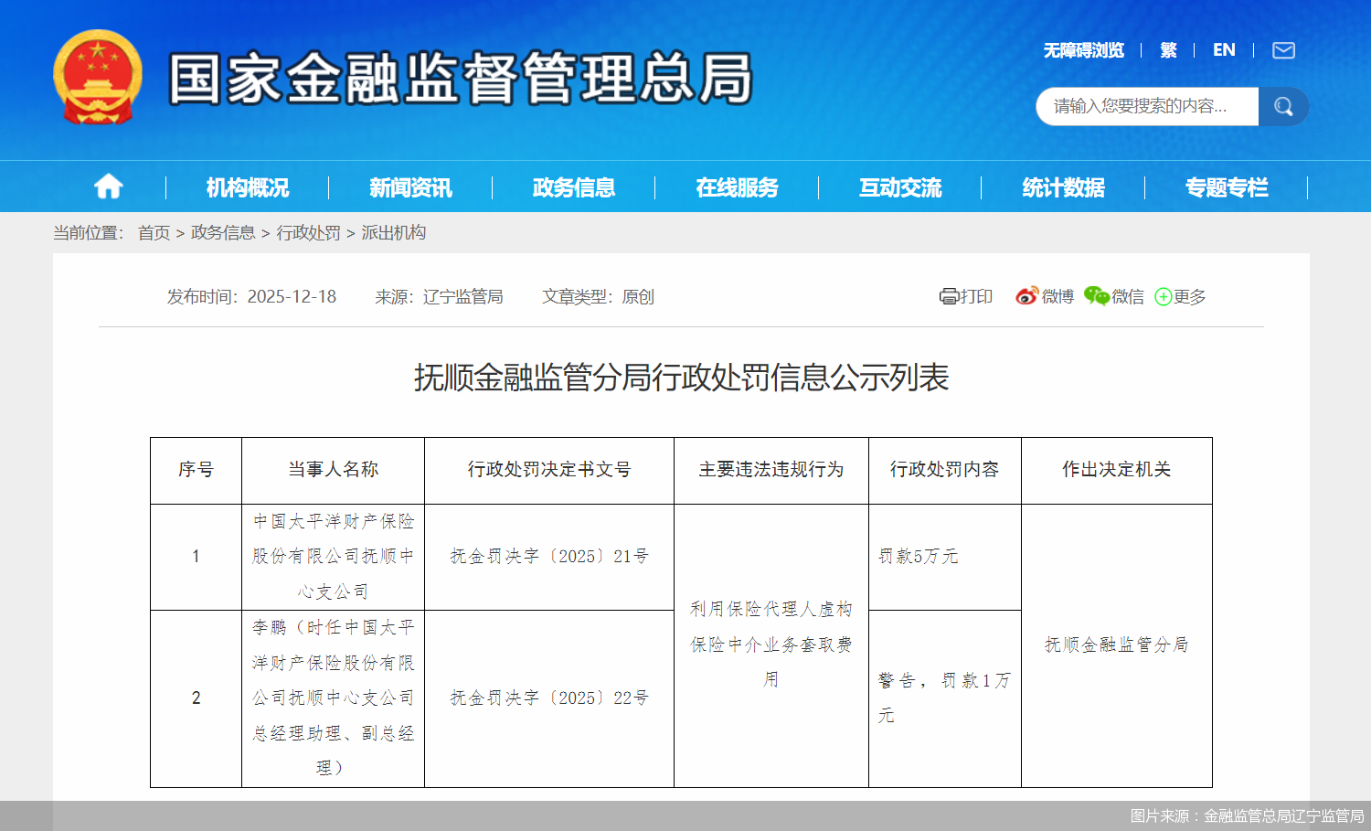 图片来源：金融监管总局辽宁监管局