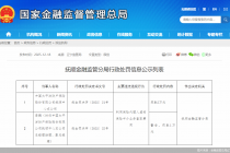 虚构中介业务套取费用，太保产险抚顺中支被罚