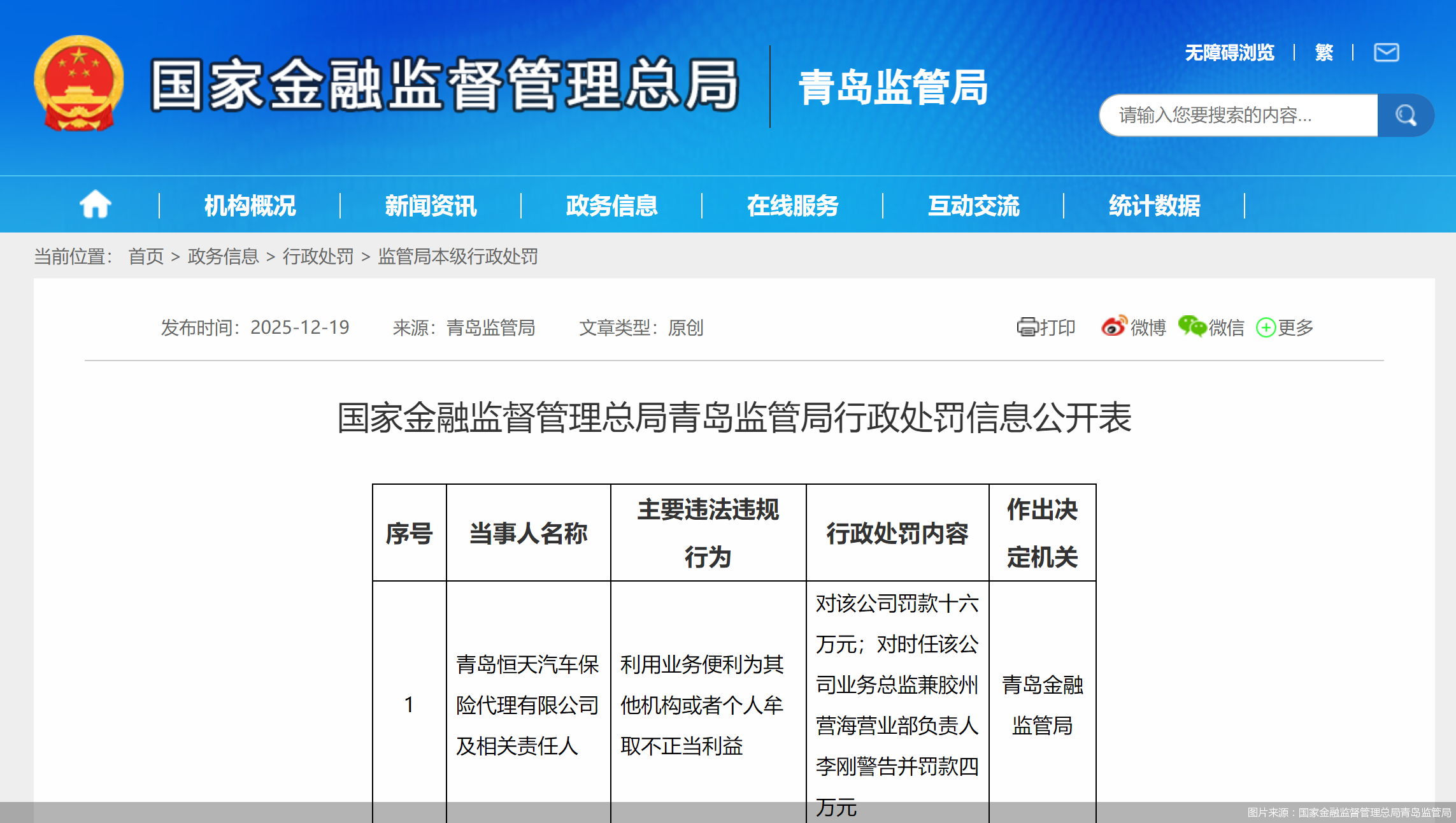 图片来源：国家金融监督管理总局青岛监管局