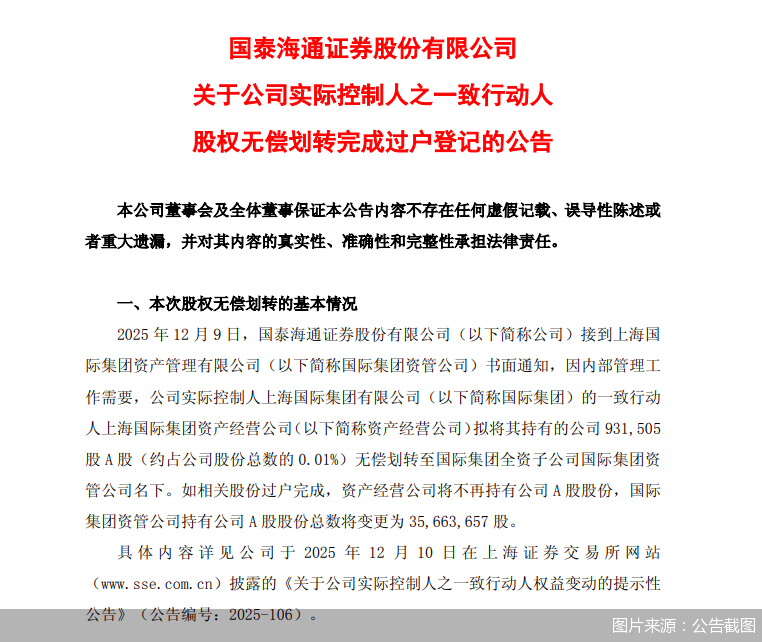 图片来源：公告截图