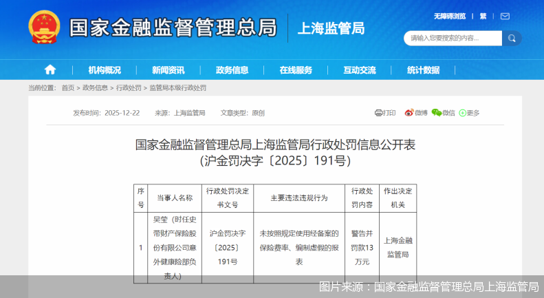 图片来源：国家金融监督管理总局上海监管局