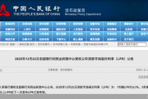 12月LPR不变！货币政策保持较强定力，明年一季度有降息降准可能