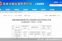 史带财险时任意外健康险部负责人被罚