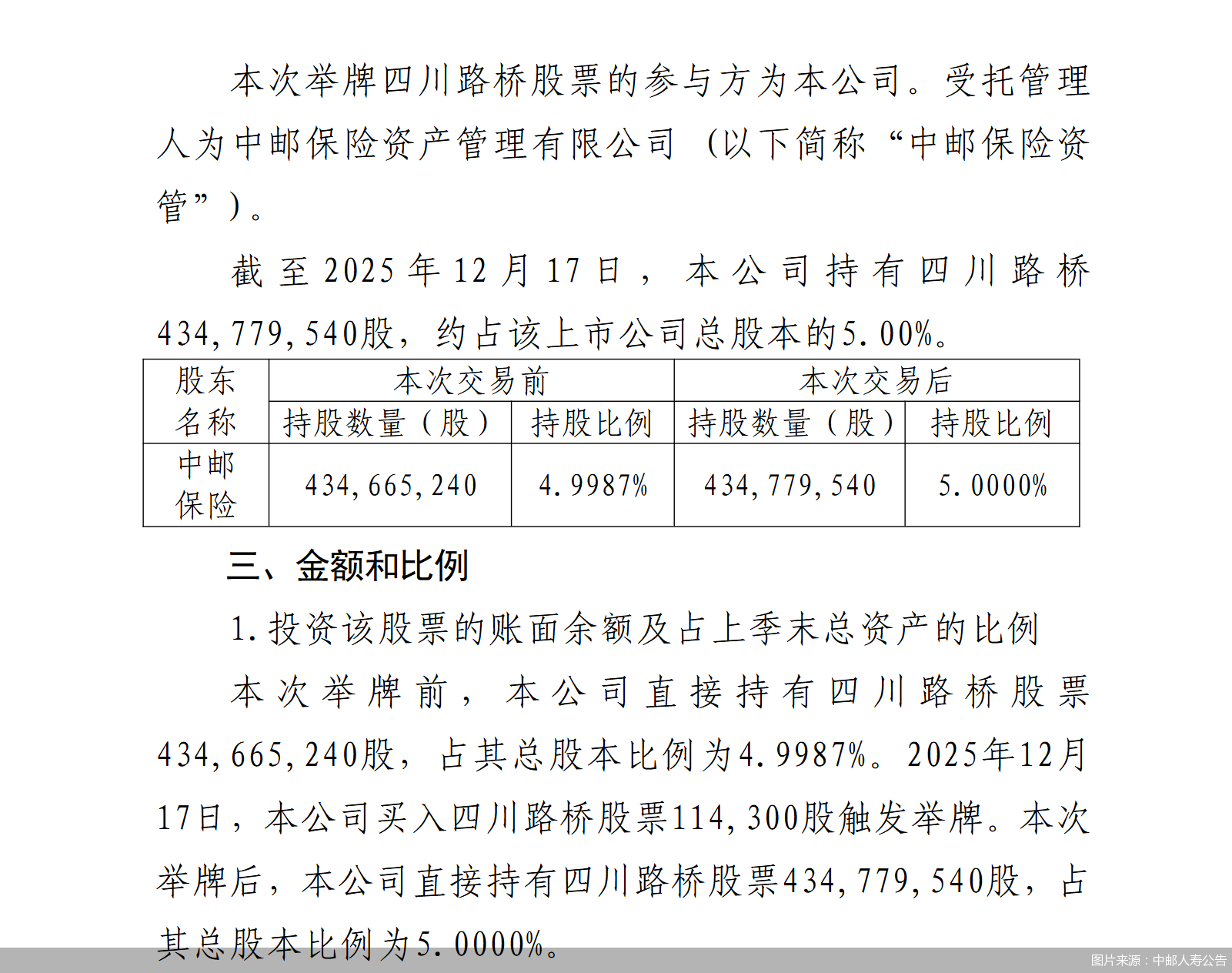 图片来源：中邮人寿公告