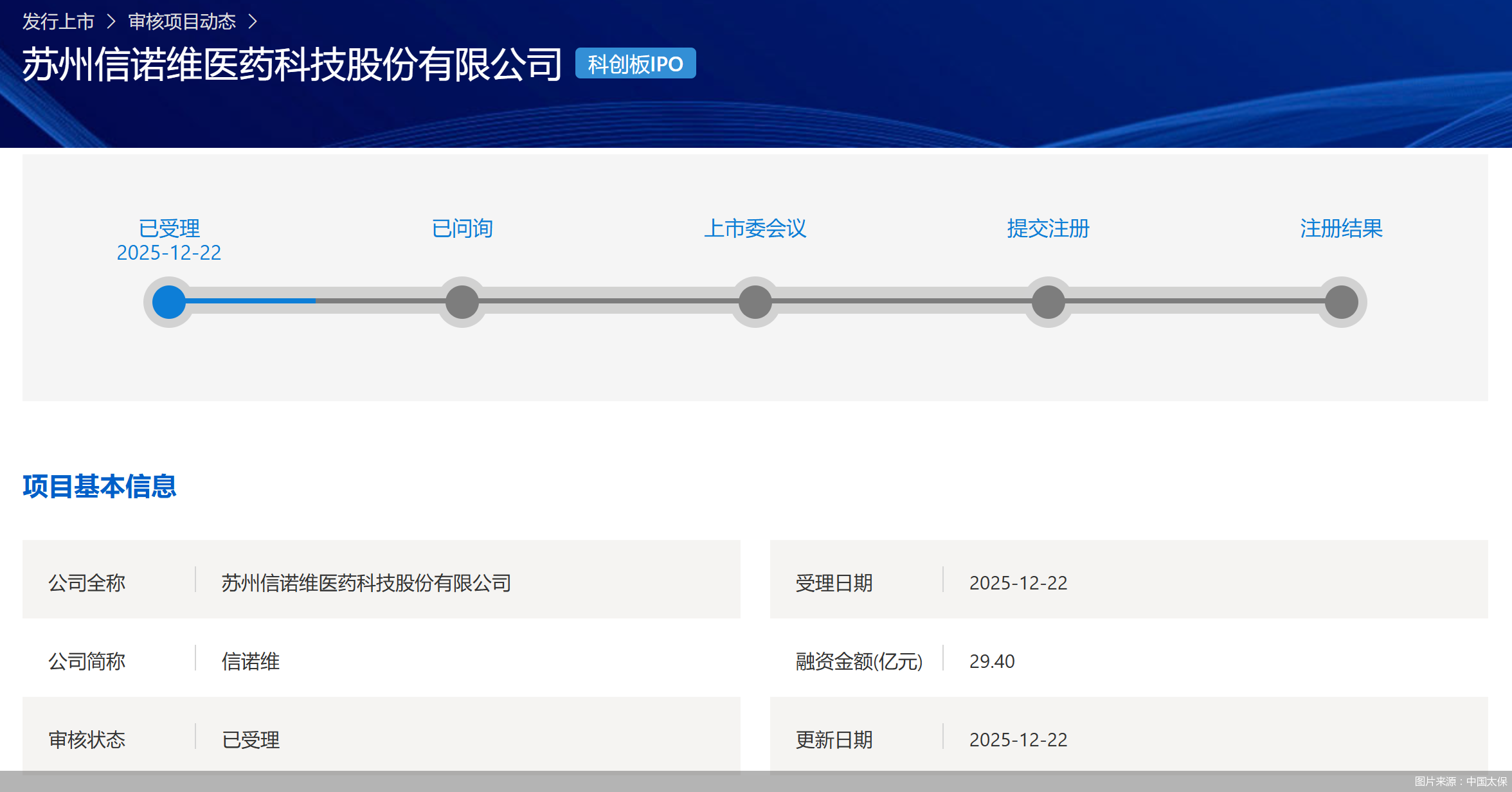 图片来源：中国太保