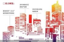 住建部：着力稳定房地产市场