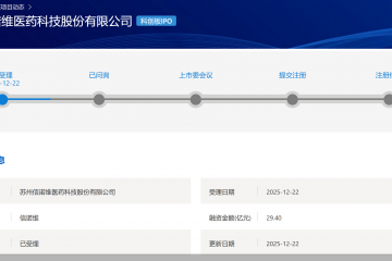 靠BD交易以研养研、资产负债率攀升，信诺维闯关科创板