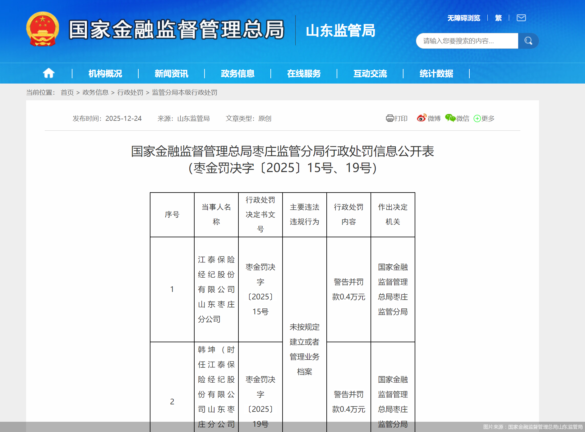 图片来源：国家金融监督管理总局山东监管局