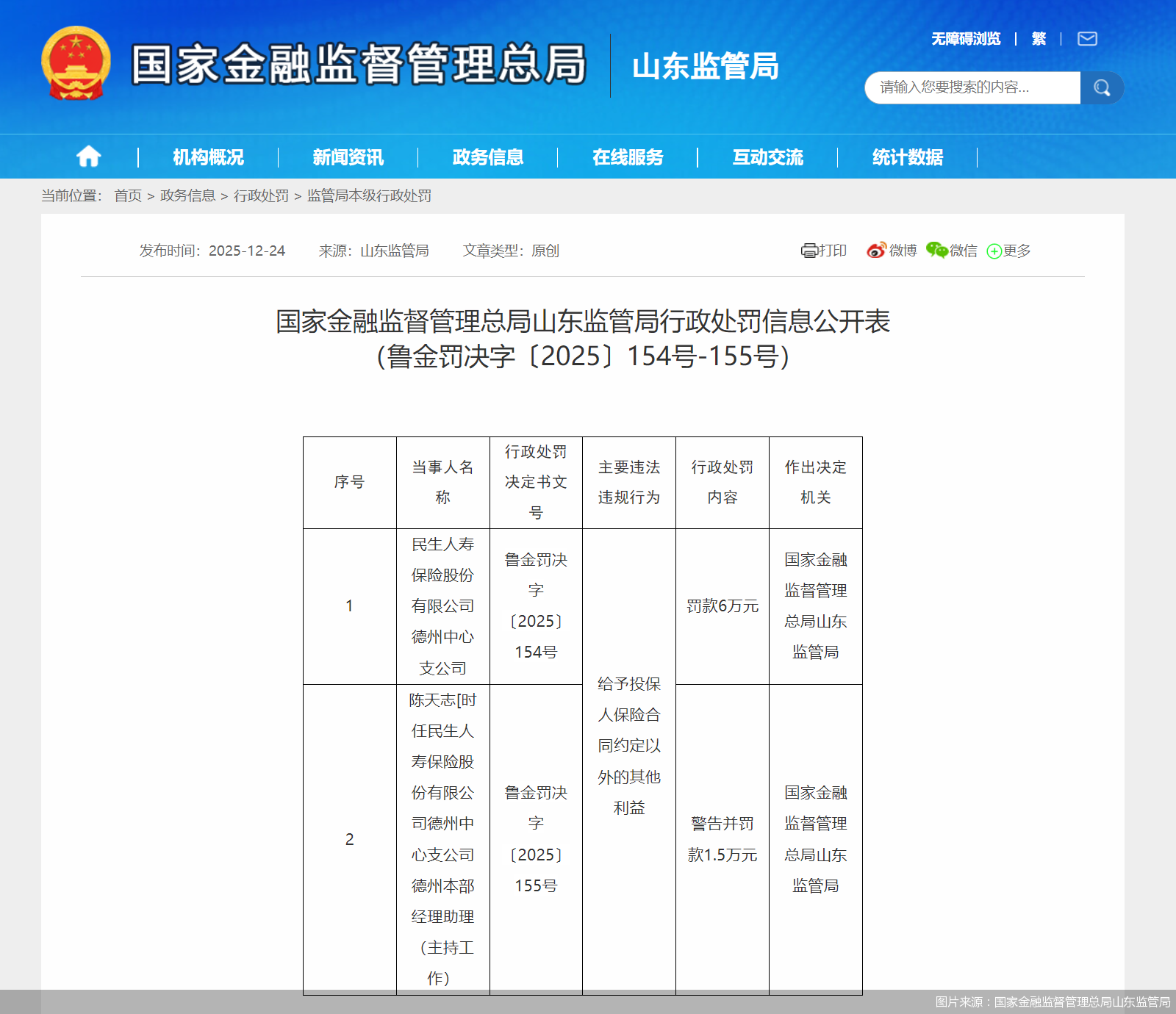 图片来源：国家金融监督管理总局山东监管局