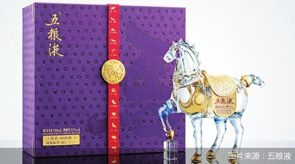 图片来源：五粮液
