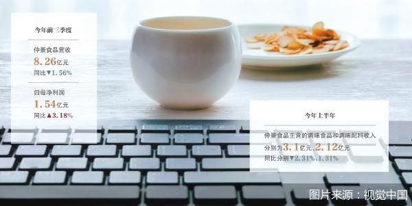 图片来源：视觉中国