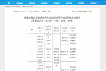 因未按规定使用银行账户等，枣庄华宁保险代理及时任总经理被罚