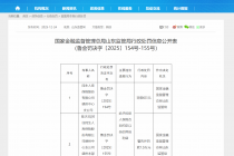 给予投保人保险合同约定以外的其他利益，民生人寿德州中支合计被罚7.5万元