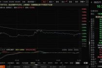 股价提前异动！德力股份新主火速生变，翼元航空将入主