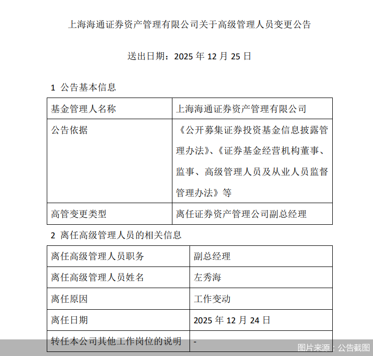 图片来源：公告截图